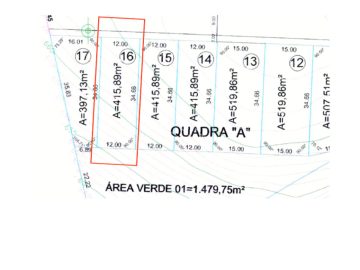TERRENO - LOTEAMENTO MINOZZO - SO CRISTOVO